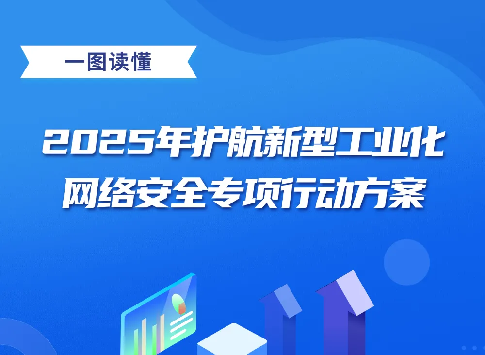 一圖讀懂《2025年護航新型工業(yè)化網絡安全專項行動方案》